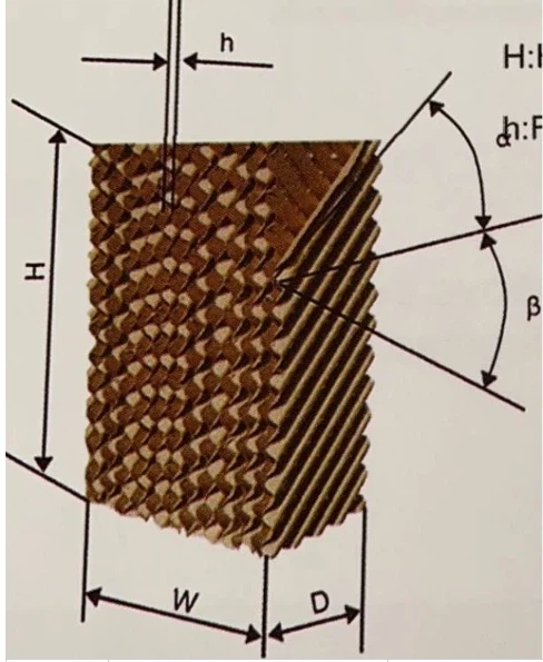 Customized Cooling For Greenhouse Cool Pad Wet Curtain